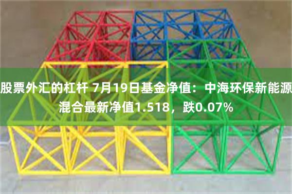 股票外汇的杠杆 7月19日基金净值：中海环保新能源混合最新净值1.518，跌0.07%