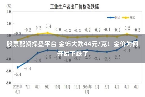 股票配资操盘平台 金饰大跌44元/克！金价为何开始下跌了