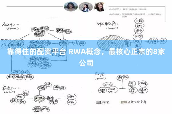 靠得住的配资平台 RWA概念，最核心正宗的8家公司